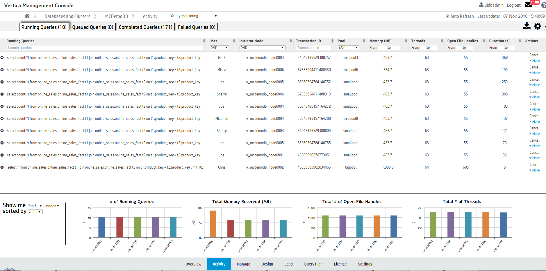 Postico Db Postico run query - zikprogressive