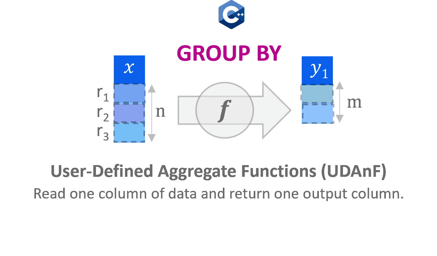 _images/img_udf_3.png