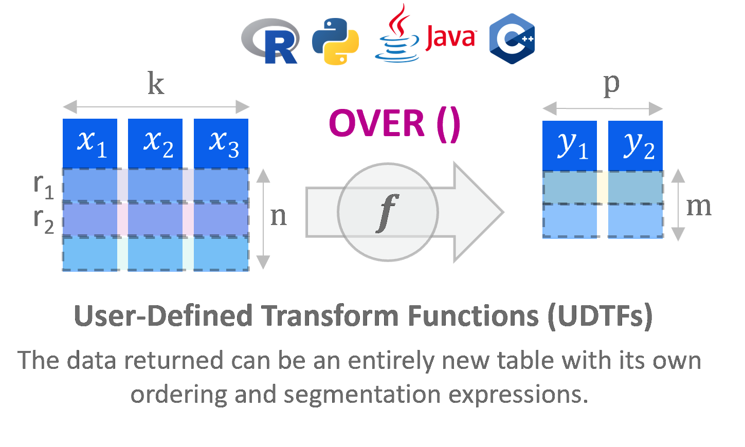 _images/img_udf_4.png