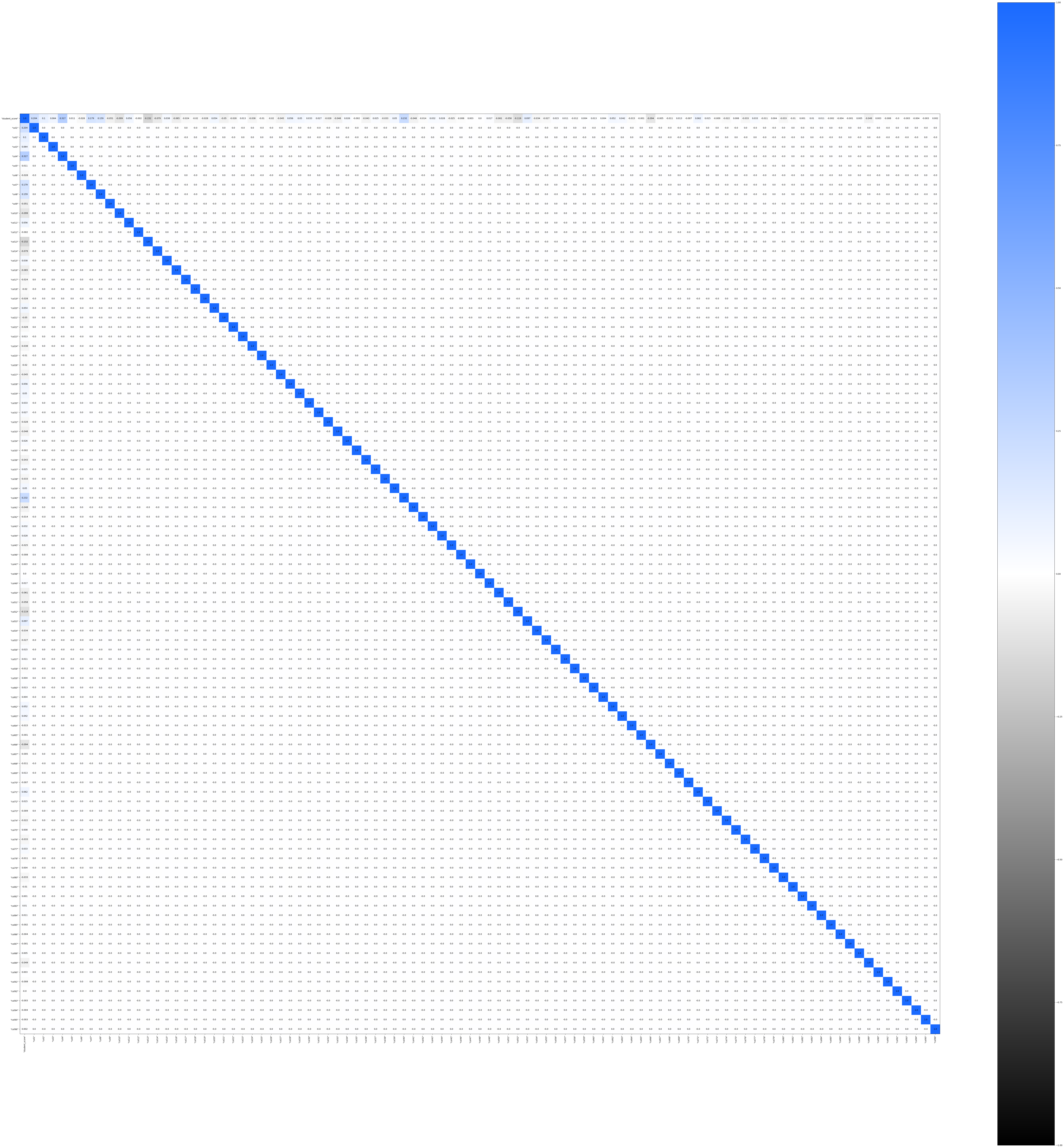 ../../../_images/notebooks_full_stack_linear_regression_index_43_1.png