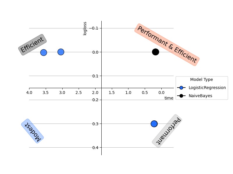 _images/plotting_matplotlib_champion.png
