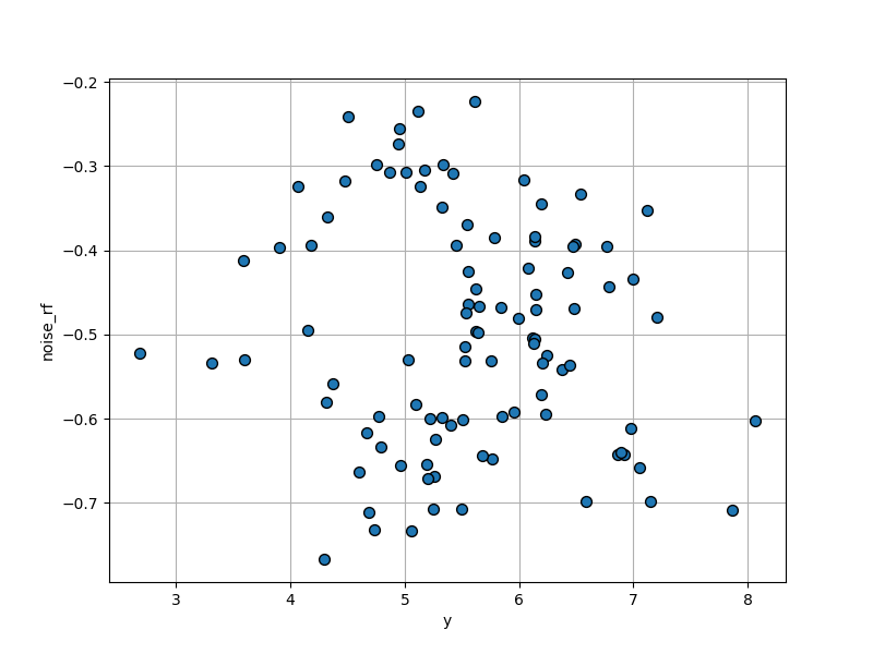 _images/plotting_matplotlib_rf_2.png
