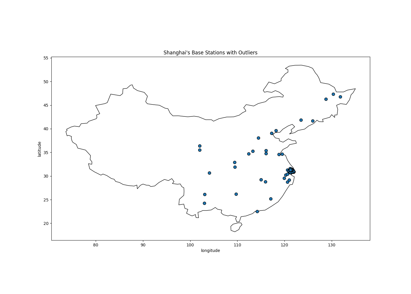 _images/examples_base_station_shanghai_outliers.png