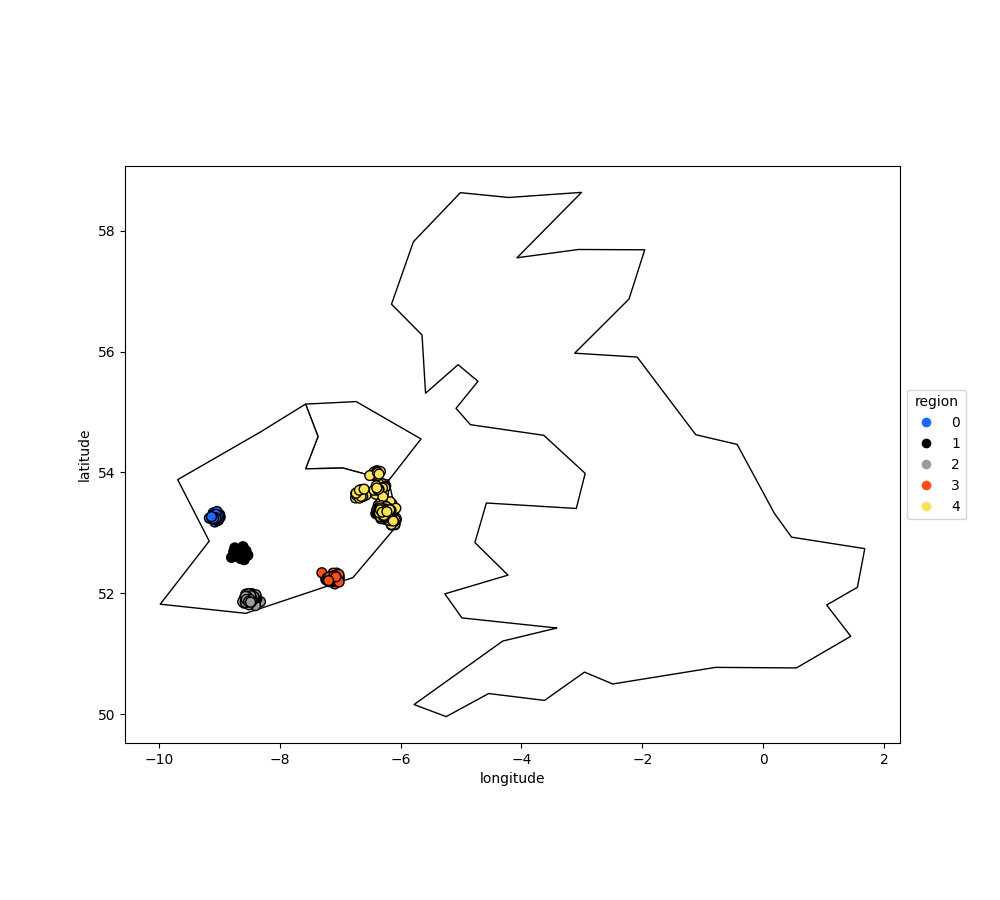 _images/examples_sm_meters_scatter_2.png