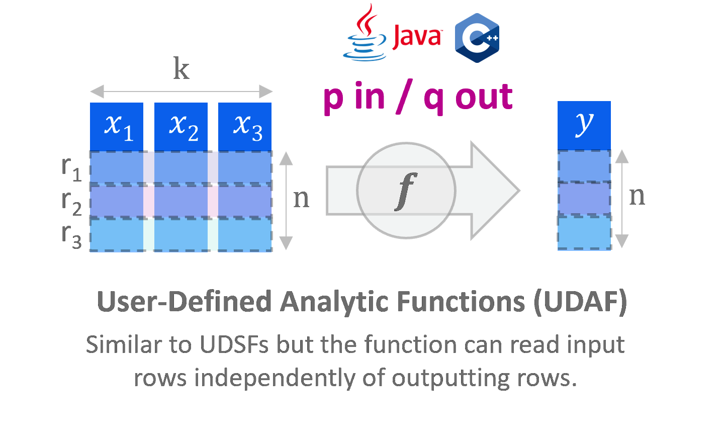 _images/img_udf_2.png