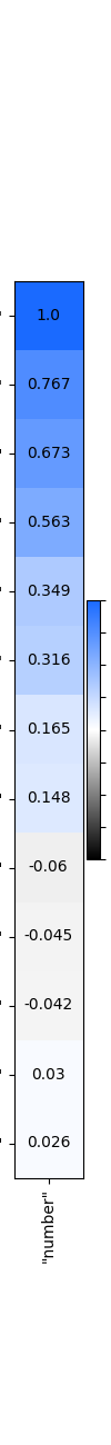 _images/plotting_matplotlib_acf_matrix.png