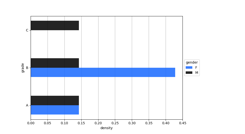 _images/plotting_matplotlib_bar_2D.png