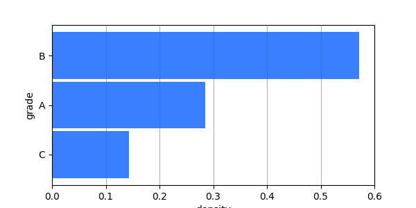 _images/plotting_matplotlib_barh_1D_custom_size.png