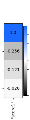 _images/plotting_matplotlib_corr_vector.png