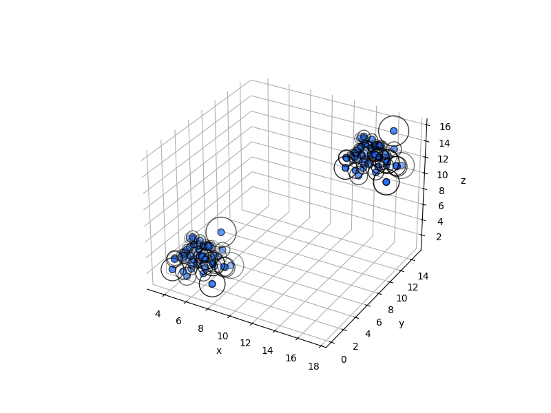 _images/plotting_matplotlib_lof_3d_1.png