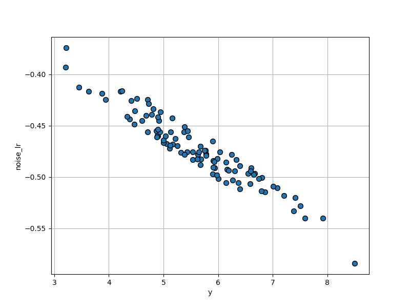 _images/plotting_matplotlib_lr_2.png