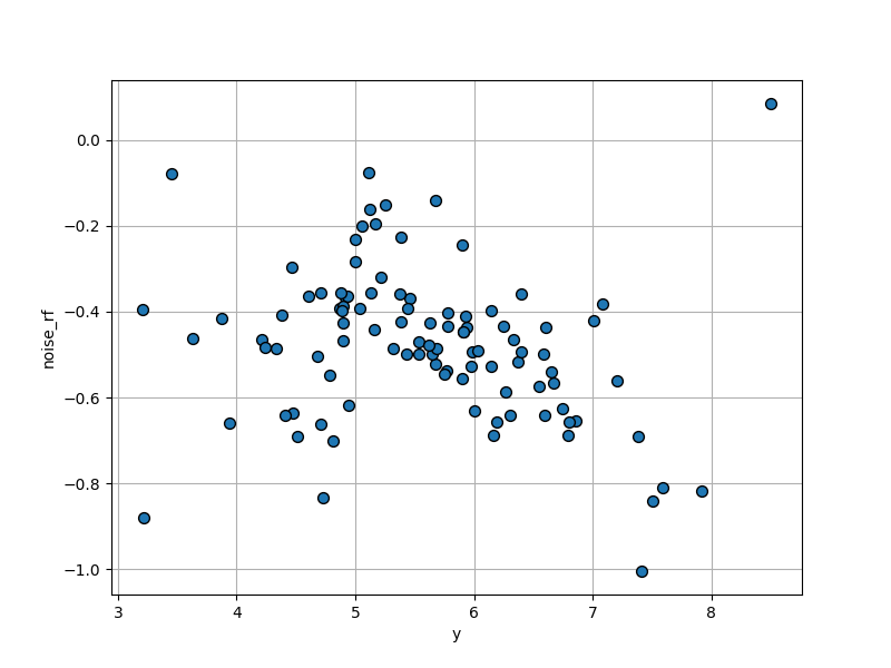_images/plotting_matplotlib_rf_2.png