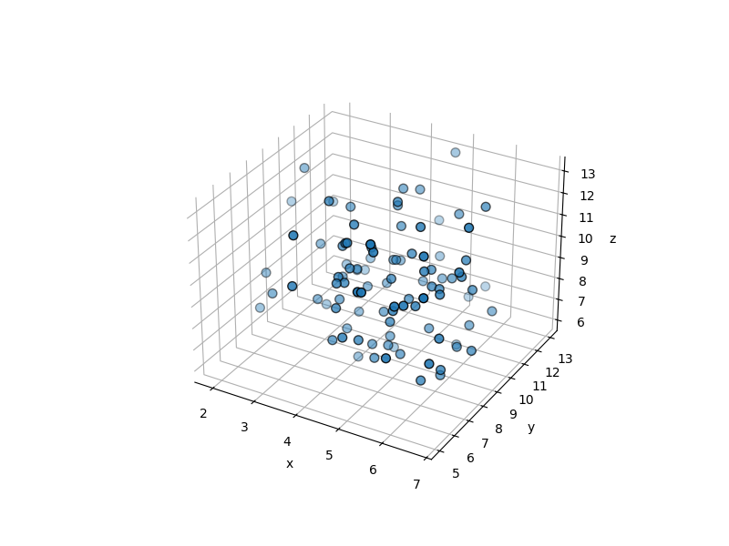 _images/plotting_matplotlib_scatter_3d.png
