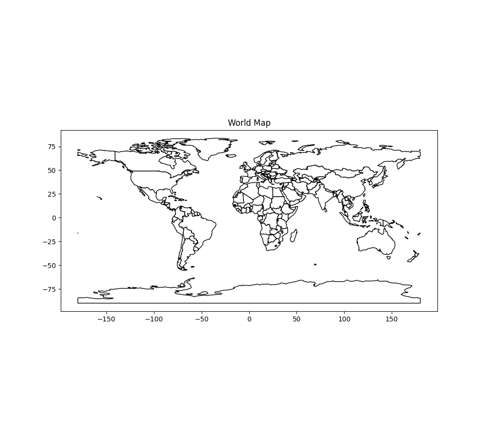_images/ug_fs_plot_gpd_3.png