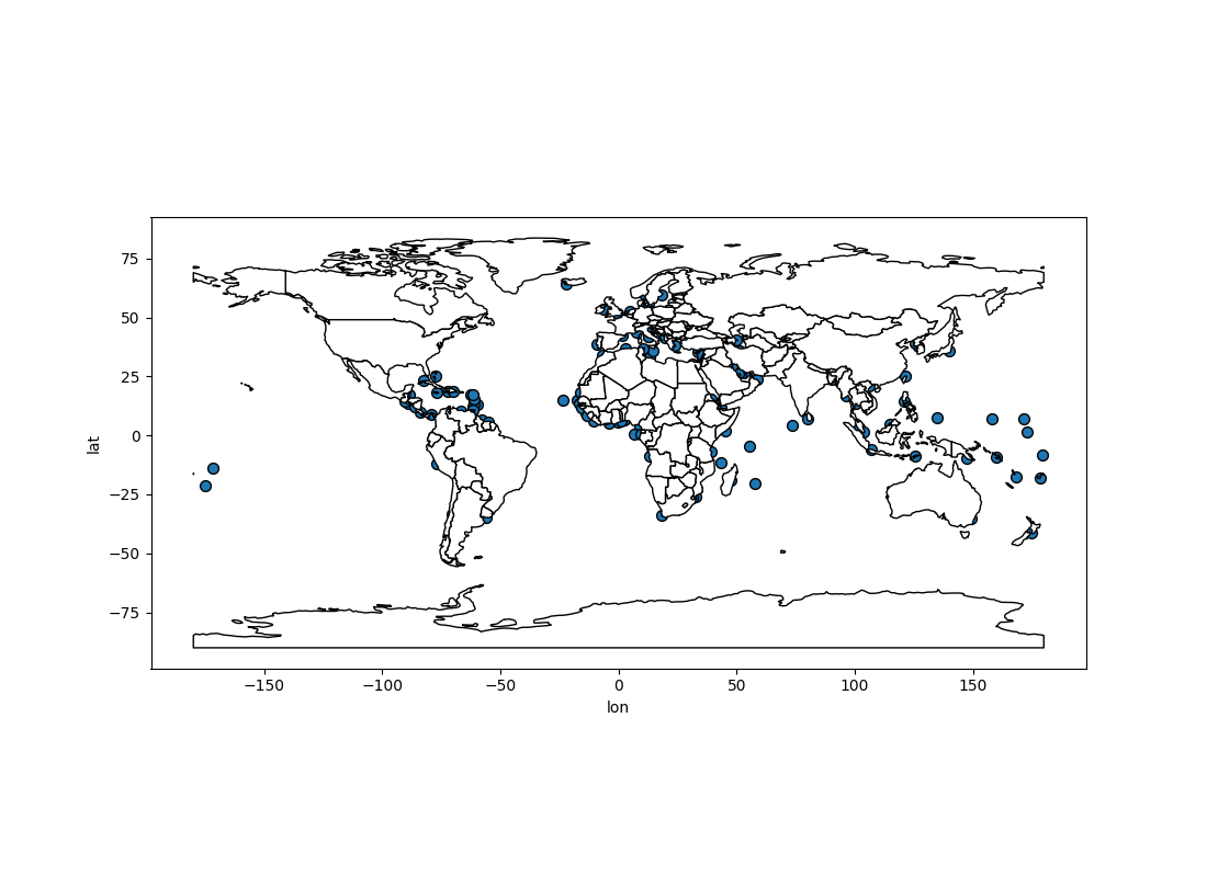 _images/ug_fs_plot_gpd_4.png