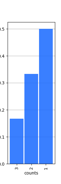 _images/verticapy_plot.png
