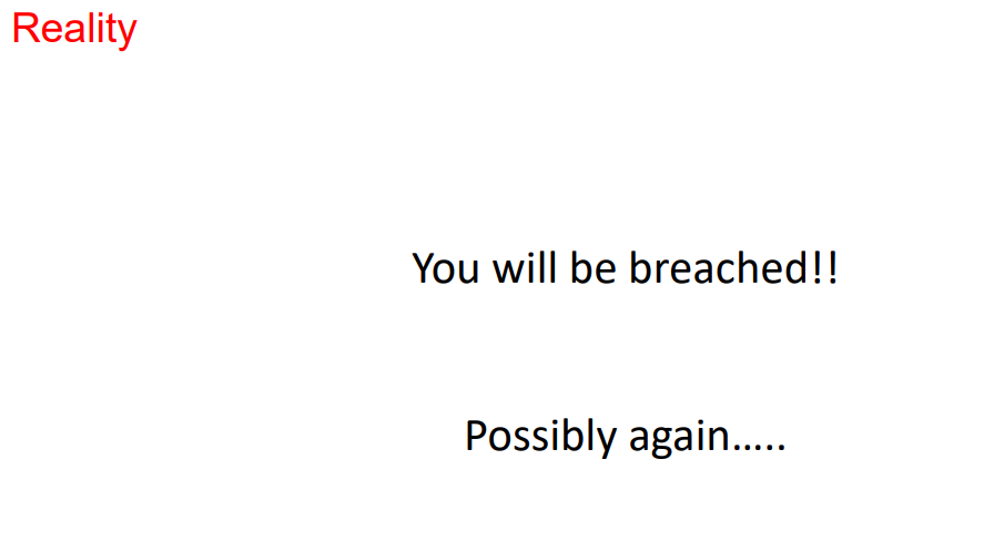 Reality: You will be breached!! Possibly again...