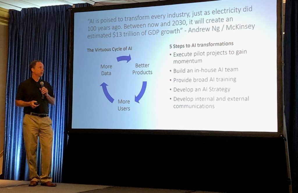 Jeff Hamilton showing slide about 5 steps to AI Transformation