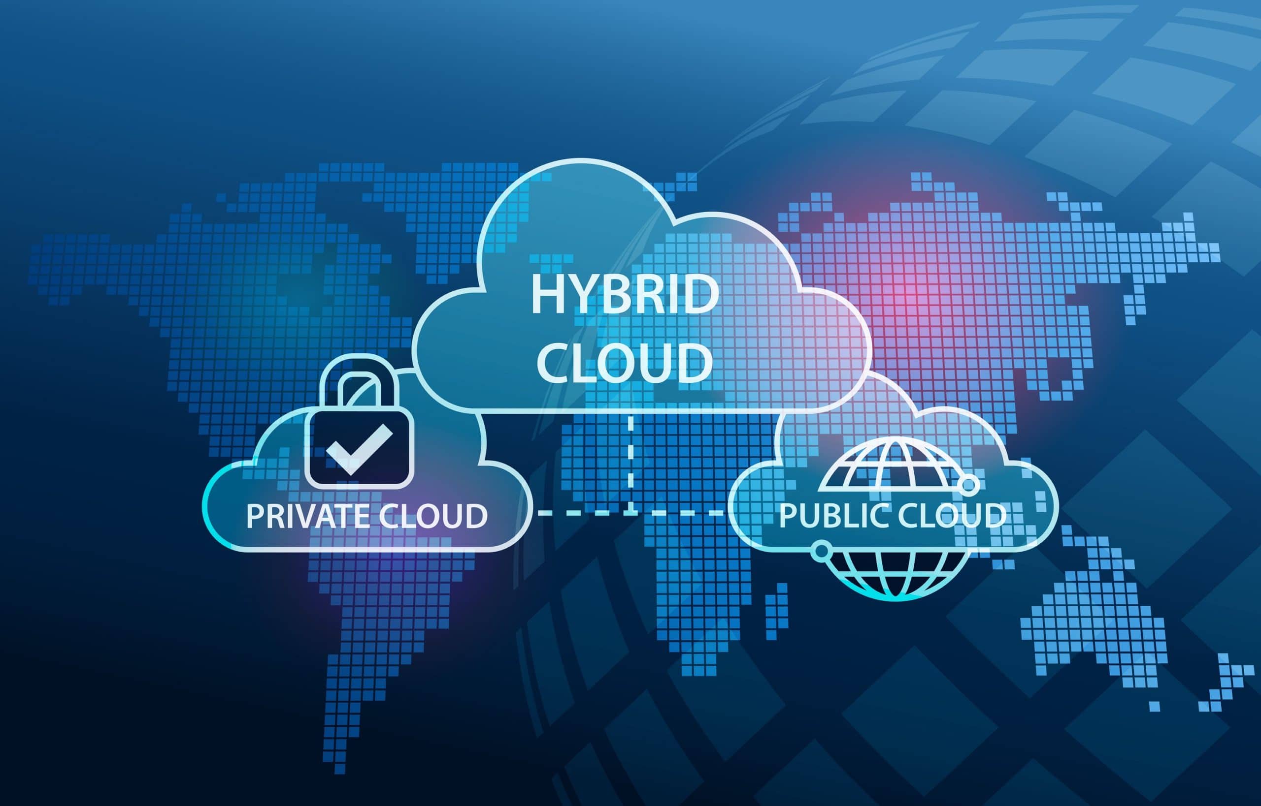 Hybrid Deployment for an Enterprise Data Warehouse Provides Maximum Benefits